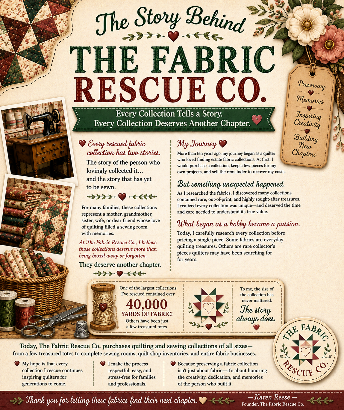 Sorting and folding a fabric collection